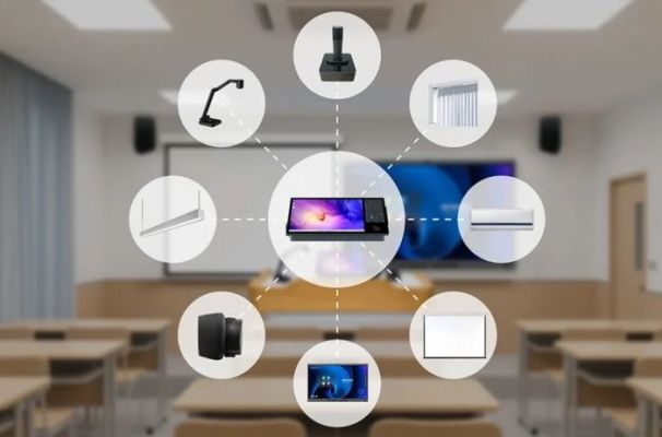Echipament IT & audio-video