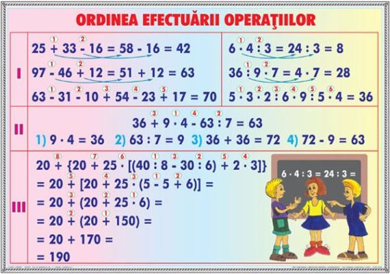 Matematica si stiinte ale naturii